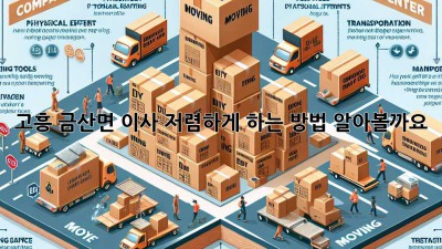 고흥 금산면 이사, 저렴하게 하는 방법 알아볼까요?😊